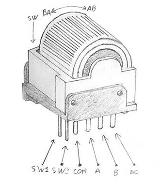 EVQWGD001 Rotary Encoder Pins